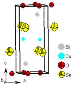 BiOCuSe unit cell